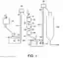 Fig. 02 - ULTRA LOW PRESSURE CONTINUOUS CATALYST TRANSFER WITH LOCK HOPPER