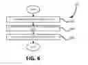 Fig. 06 - High mechanical strength sorbent product, system, and method for controlling multiple pollutants from process gas