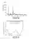 Fig. 41 - Metallo-silicate catalyst (MSC) compositions, methods of preparation and methods of use in partial upgrading of hydrocarbon feedstocks