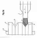 Fig. 07 - Method and grinding machine for grinding grooved workpieces