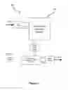 Fig. 02 - Systems and methods for order processing