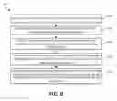 Fig. 08 - Assigning tasks to a robot device for execution