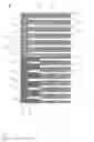 Fig. 06 - Honeycomb structure forming die