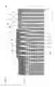 Fig. 07 - Honeycomb structure forming die
