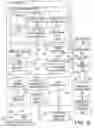 Fig. 11 - ADAPTIVE LAYER HEIGHT