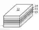 Fig. 01 - Oriented Multilayer Porous Film