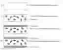 Fig. 01 - Method for preparing an electrically-activated shape memory polymer composite
