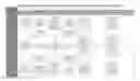 Fig. 02 - Multilayer Films and Methods Thereof