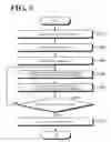 Fig. 06 - Three-dimensional-object forming apparatus