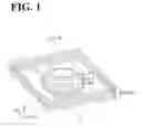 Fig. 02 - Method for forming a three-dimensional object