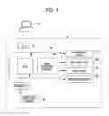 Fig. 02 - Liquid ejecting apparatus and liquid ejecting method