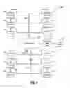 Fig. 02 - Transport trailer load balancing suspension and steering systems