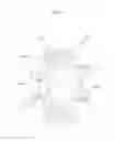Fig. 08 - Stabilizer