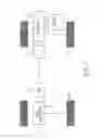 Fig. 02 - Transaxle and power take-off unit