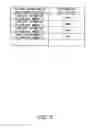 Fig. 08 - Battery selection device, battery selection method, battery selection program, and recording medium