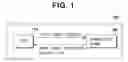Fig. 02 - Device for controlling operation of modem for vehicle in order to prevent battery discharge and method for controlling same
