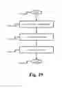 Fig. 22 - Absolute acceleration sensor for use within moving vehicles