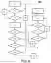 Fig. 07 - BRAKE-BY-WIRE SYSTEM