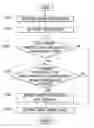 Fig. 01 - SYSTEM AND METHOD FOR CONTROLLING HYBRID ELECTRIC VEHICLE USING DRIVING TENDENCY OF DRIVER