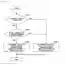 Fig. 06 - Vehicular braking/driving-force control apparatus