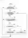 Fig. 07 - Vehicular braking/driving-force control apparatus