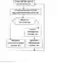 Fig. 01 - Systems and methods for hazard mitigation