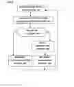 Fig. 09 - Systems and methods for hazard mitigation