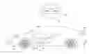 Fig. 01 - System and methods for adaptive cruise control based on user defined parameters