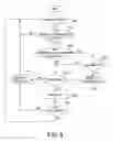 Fig. 08 - System and methods for adaptive cruise control based on user defined parameters