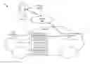 Fig. 01 - Personalized medical emergency autopilot system based on portable medical device data