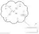 Fig. 01 - Method and apparatus for controlling unmanned vehicle