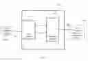 Fig. 06 - Apparatus, method and system for controlling a user situation awareness modification of a user of a vehicle