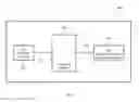 Fig. 07 - Apparatus, method and system for controlling a user situation awareness modification of a user of a vehicle