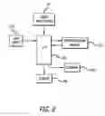 Fig. 09 - Man overboard detection system