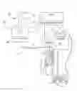 Fig. 01 - Methods and systems of controlling engine RPM