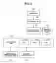 Fig. 04 - Image forming apparatus