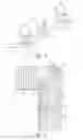 Fig. 03 - Stairlift speed control