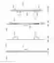 Fig. 09 - Moving machinery safety