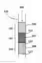 Fig. 01 - Oxygenated hydrocarbon conversion zoned method