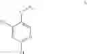 Fig. 64 - METHODS AND COMPOUNDS USEFUL IN THE SYNTHESIS OF OREXIN-2 RECEPTOR ANTAGONISTS