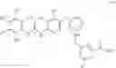 Fig. 19 - Kinase inhibitors