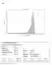 Fig. 02 - Method for producing powdered lauroyl peroxide