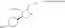 Fig. 255 - Urea derivative or pharmacologically acceptable salt thereof