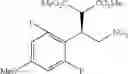 Fig. 79 - Urea derivative or pharmacologically acceptable salt thereof