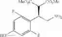 Fig. 85 - Urea derivative or pharmacologically acceptable salt thereof