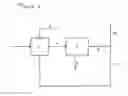 Fig. 02 - Method for manufacturing furan-2,5-dicarboxylic acid (FDCA) from a salt solution