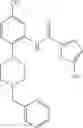 Fig. 85 - Piperazine derivatives for treating disorders