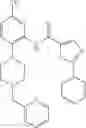 Fig. 98 - Piperazine derivatives for treating disorders