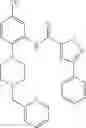 Fig. 99 - Piperazine derivatives for treating disorders