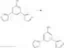 Fig. 197 - SUBSTITUTED BRIDGED UREA ANALOGS AS SIRTUIN MODULATORS